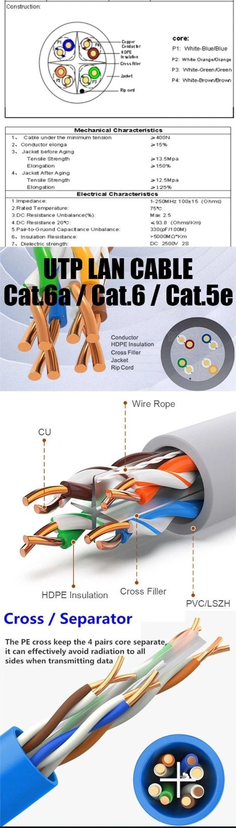 Gcabling UTP LAN Cat5e CAT6 CAT6A Computer Communication Cable Twisted 4pair Copper Solid Wire Indoor Data CAT6 Ethernet Network Cable