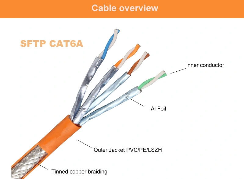 LAN Cable F/FTP/SFTP CAT6A Cable Shield Ethernet Patch Cord HDMI Cable, Data Cable, Network Cable, , Communication Cable with CPR RoHS