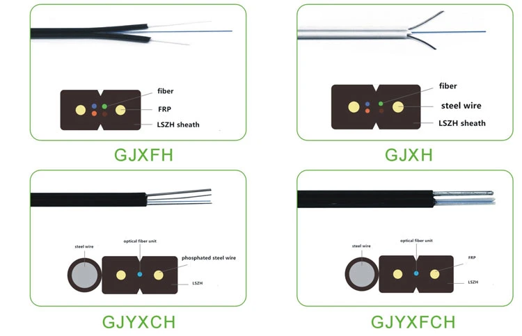 Cnnection Sm Optical Fiber Cable G652 Sm Single Mode Fiber 0.5 FRP Strength Outdoor/Indoor FTTH Gjyxch Fiber Optic Drop Cable