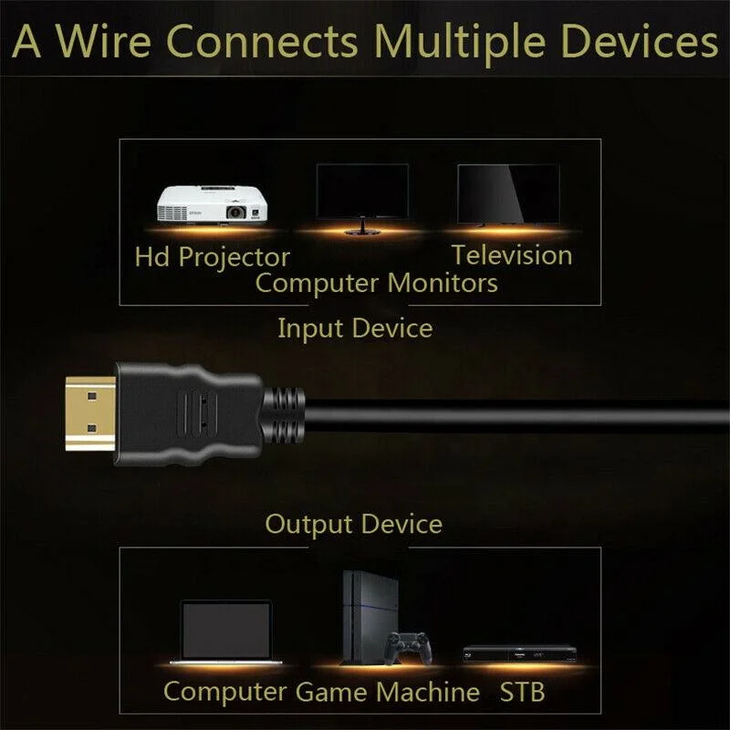 2.1V 8K HDMI HDMI Cable Support 8K 120Hz 1m 2m 3m 5m