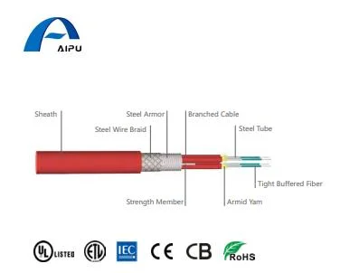 Steel Armor Steel Wire Braid Single/Multi Mode Optional Indoor Cabling Flexible Fiber Optic